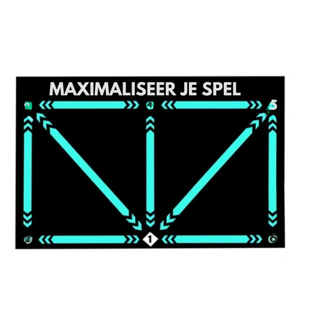 Schwarze Spielmatte mit blauen Linien und Text "MAXIMALISEER JE SPEL"