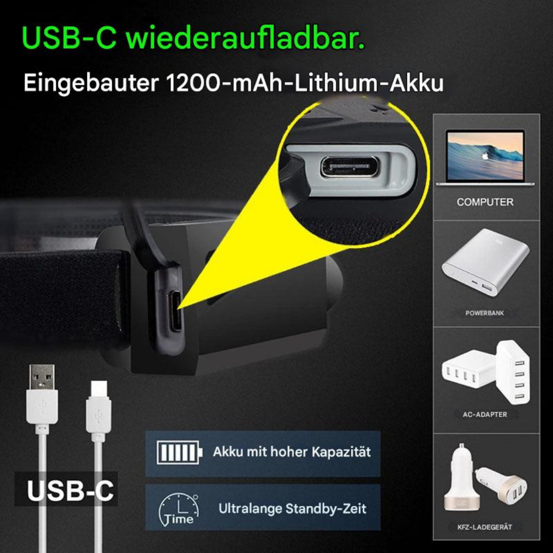 USB-C Stirnlampe, wiederaufladbar, 1200-mAh-Lithium-Akku, hohe Kapazität, vielseitig einsetzbar.