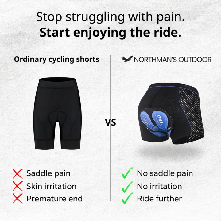 Padded Cycling Underwear – 5D Gel Cushion – Unisex 5