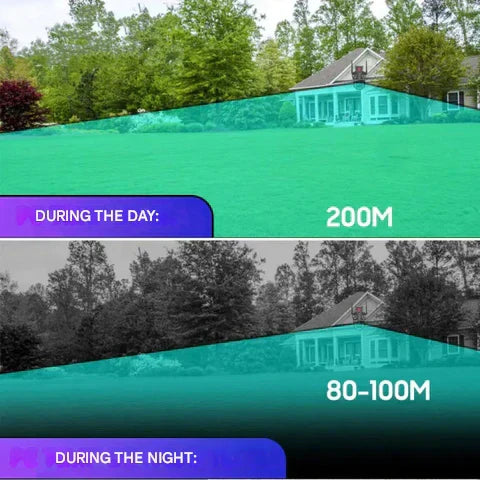 10K WLAN bezpečnostní kamera s 20MP, 20násobným zoomem – DualGuard Ultra 10K