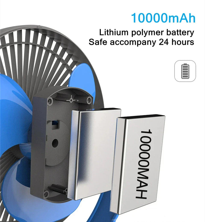 Přenosný USB ventilátor s akumulátorem 10000 mAh a klipem – Zephyr