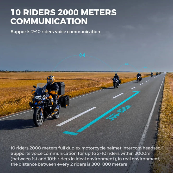Bluetooth motocyklový interkom pro 10 jezdců & IP67 vodotěsný – RideSync