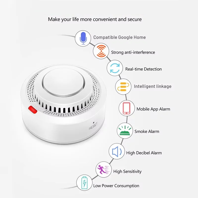 Inteligentní WiFi kouřový a požární hlásič 85 dB – SafeSense