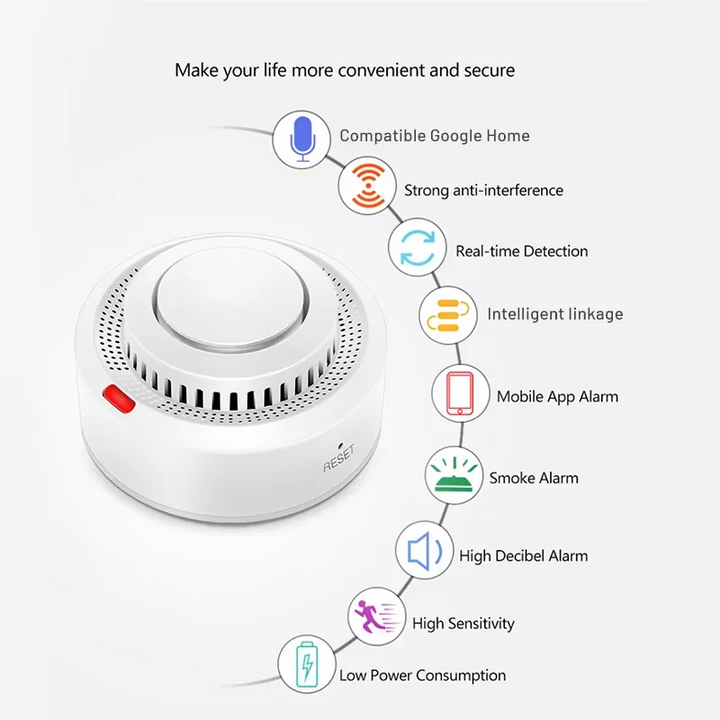 Inteligentní WiFi kouřový a požární hlásič 85 dB – SafeSense