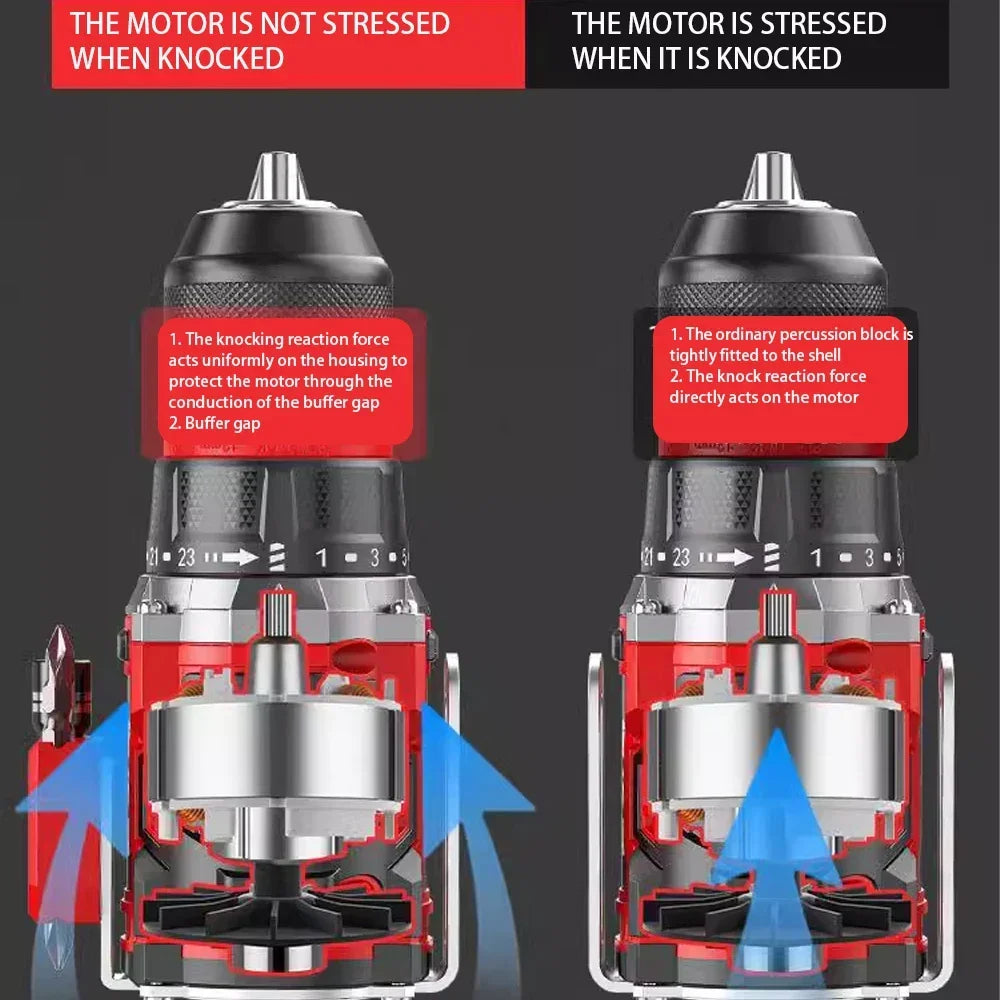 Akumulátorový bezkartáčový rázový utahovák 20 V – DrillMate