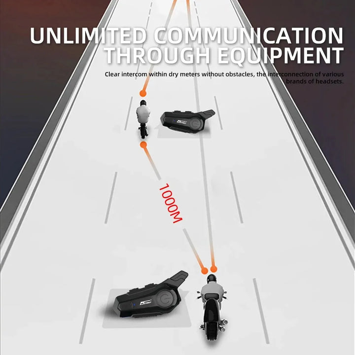 Bluetooth headset s interkomem pro motocyklovou přilbu s dosahem 1000 m a odolností proti vodě (IPX6) – RoadComm