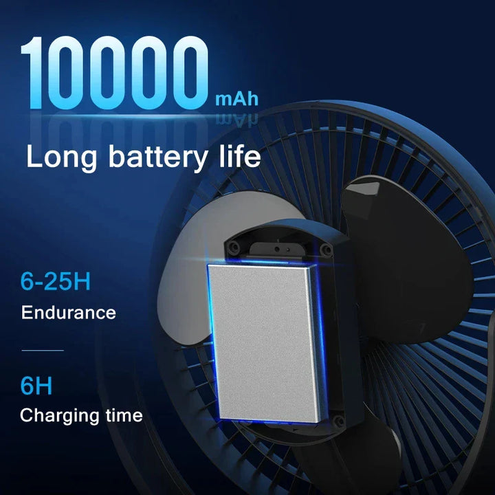 Přenosný USB ventilátor s akumulátorem 10000 mAh a klipem – Zephyr