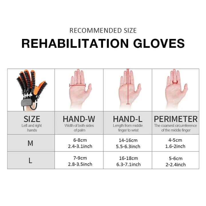 3v1 elektrická rehabilitační rukavice pro rehabilitaci po mrtvici a terapii ruky – Soren