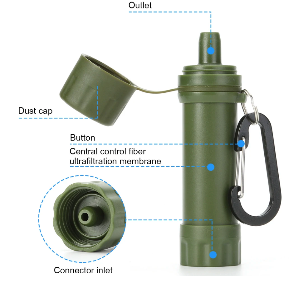 Venkovní vodní filtr – PureTrail 1200