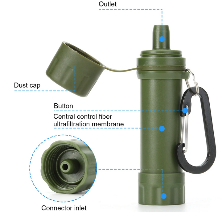 Venkovní vodní filtr – PureTrail 1200