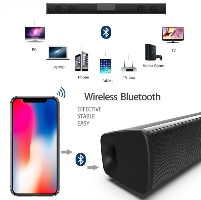 Bezdrátový Bluetooth soundbar stereo reproduktorový systém s FM a USB – CineWave
