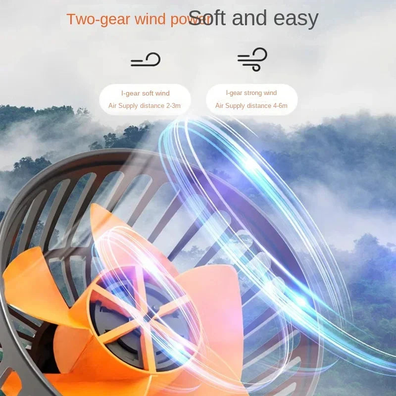 360° nastavitelný 3hlavý autoventilátor USB/12V/24V – AirFlow