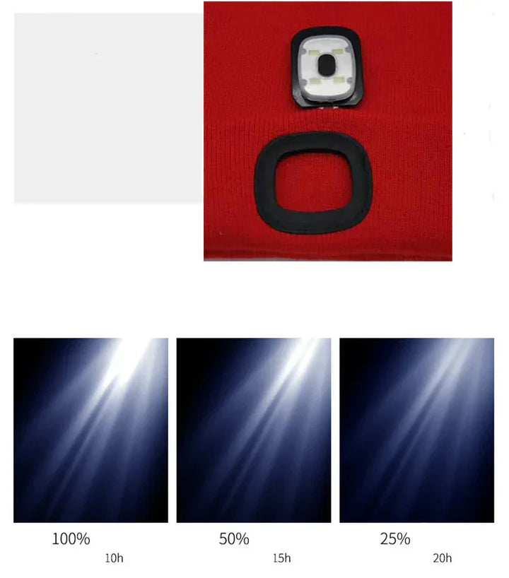 Rote LED-Mütze mit abnehmbarem Licht, verschiedene Helligkeitsstufen, Outdoor-Zubehör.