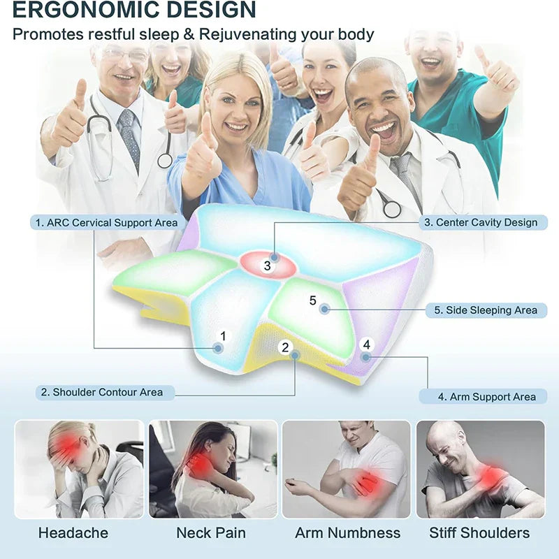 2v1 viskoelastický podpůrný polštář na krk s ergonomicky tvarovaným profilem – RestAlign