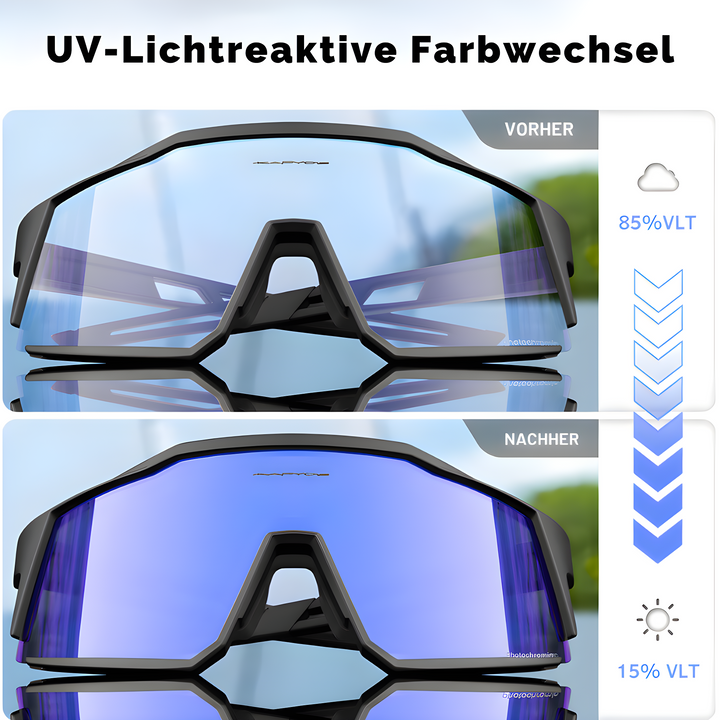 UV-reaktive Sonnenbrille, Farbwechsel, blau, sportlich, 85% VLT, 15% VLT, Outdoor, Schutz.