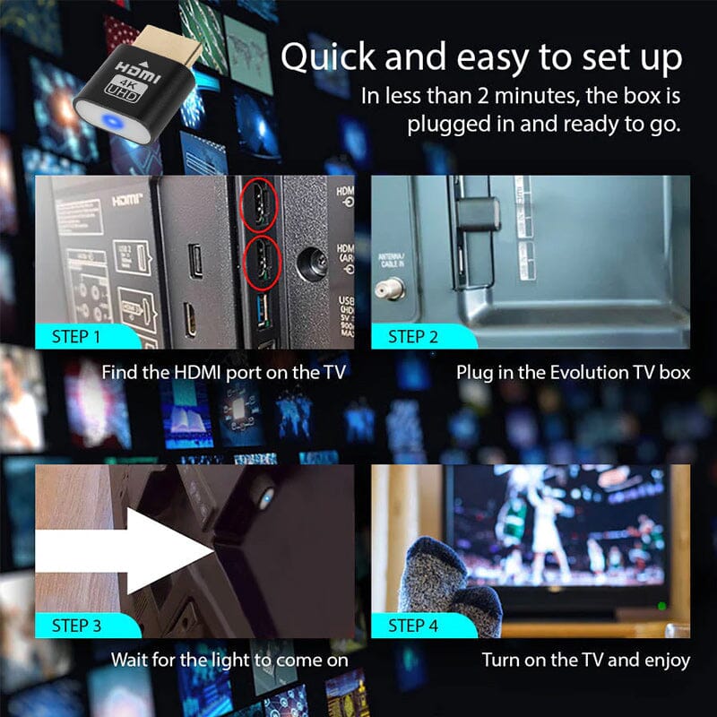 Čtyřkrokový návod k zapojení: najít HDMI port na televizi, zasunout adaptér, počkat na světlo a zapnout televizi. 7