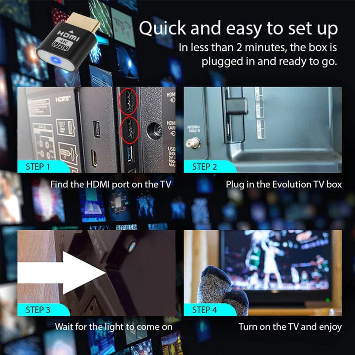 Čtyřkrokový návod k zapojení: najít HDMI port na televizi, zasunout adaptér, počkat na světlo a zapnout televizi. 7