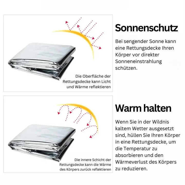 Rettungsdecke Silber, Sonnenschutz, Wärmeschutz, Outdoor, Notfall, kompakt, leicht, reflektierend