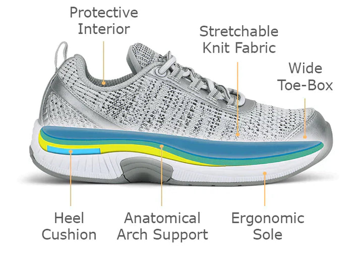 Ergonomické pohodlné boty s ortopedickou podporou – Milena