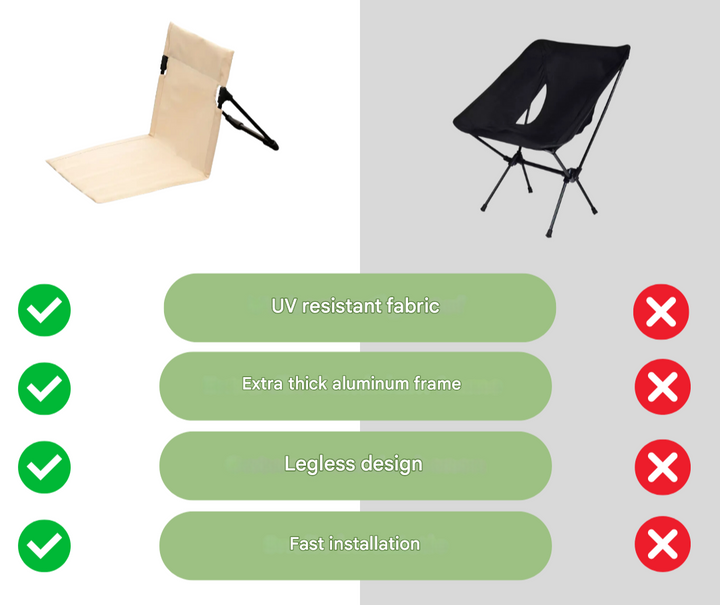 Skládací venkovní židle - TrekSeat