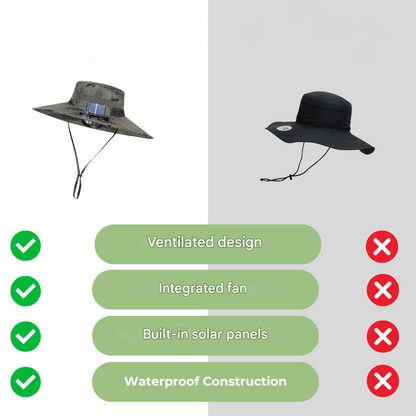 Venkovní sluneční klobouk s vestavěným ventilátorem – Sunbreeze