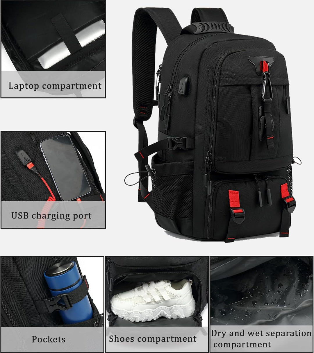 Wodoodporny Plecak - TravelMax 