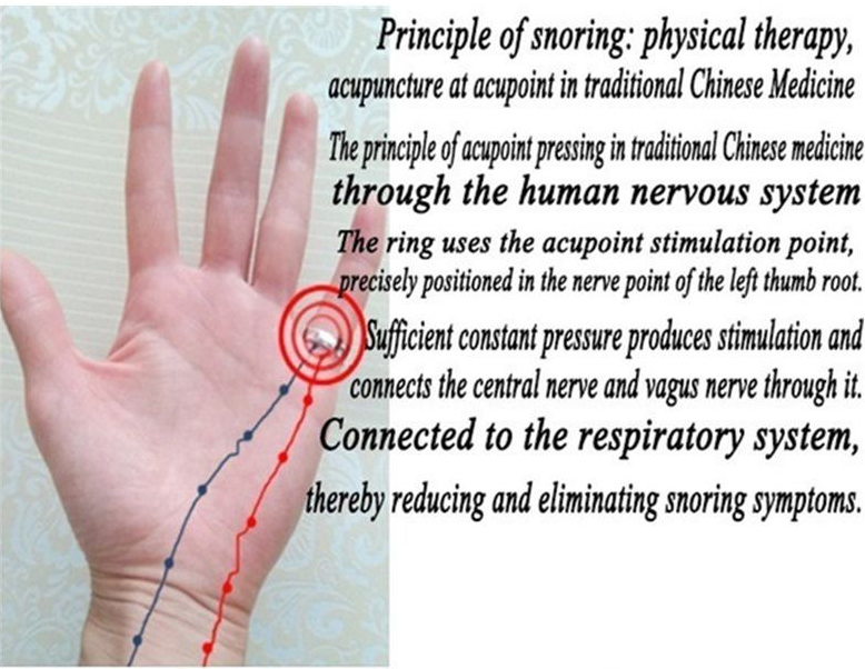 Hand mit Akupressurpunkt, Text über Schnarchtherapie, traditionelle chinesische Medizin.