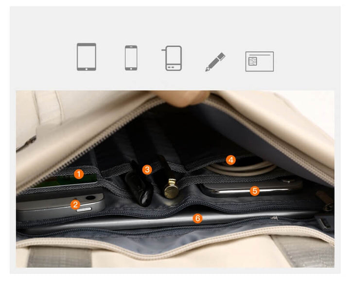 Bezpečný batoh proti krádeži se skrytými zipy a USB nabíjením