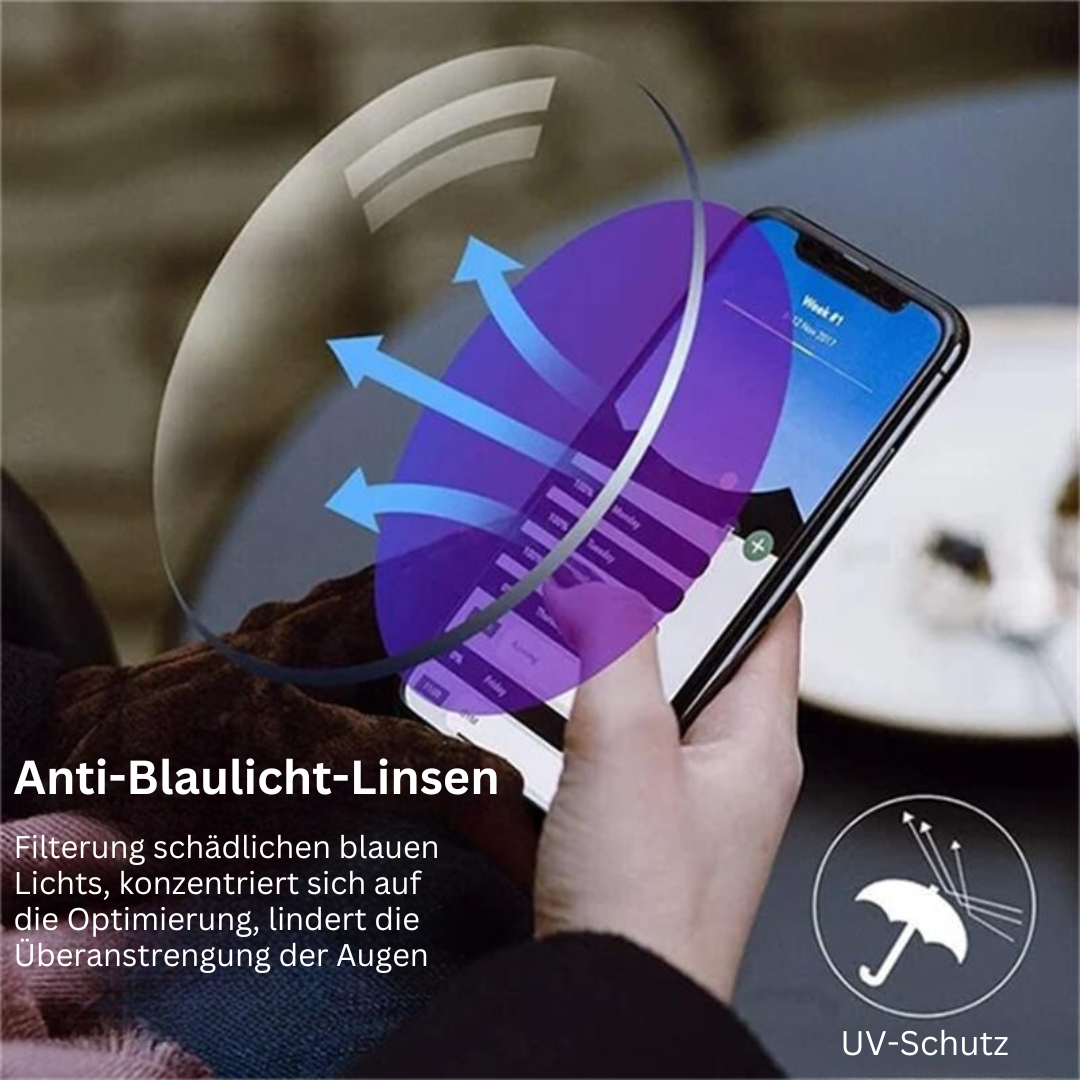 Anti-Blaulicht-Linsen für Smartphones, UV-Schutz, reduziert Augenbelastung, optimiert Bildschirm.