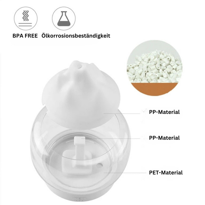 Weißer Aroma-Diffuser aus BPA-freiem PET- und PP-Material, ölfest, langlebig.