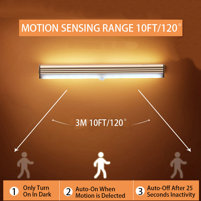 LED-Nachtlicht mit Bewegungssensor, 10FT/120°, batteriebetrieben, automatische Abschaltung.