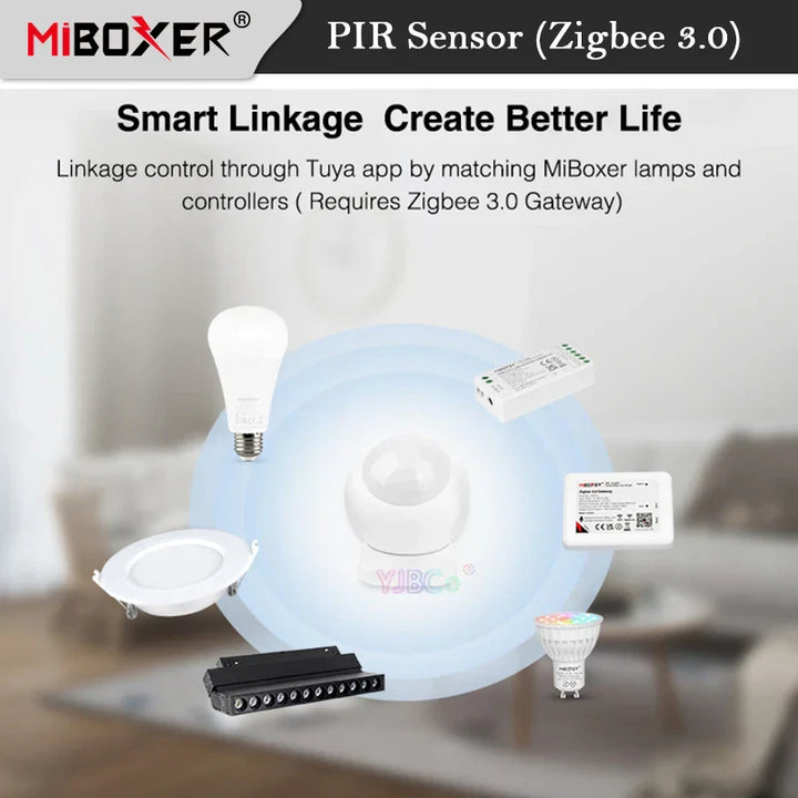 MiBoxer Zigbee 3.0 PIR Sensor, Smart Home, Bewegungsmelder, LED-Lampensteuerung, Weiß.