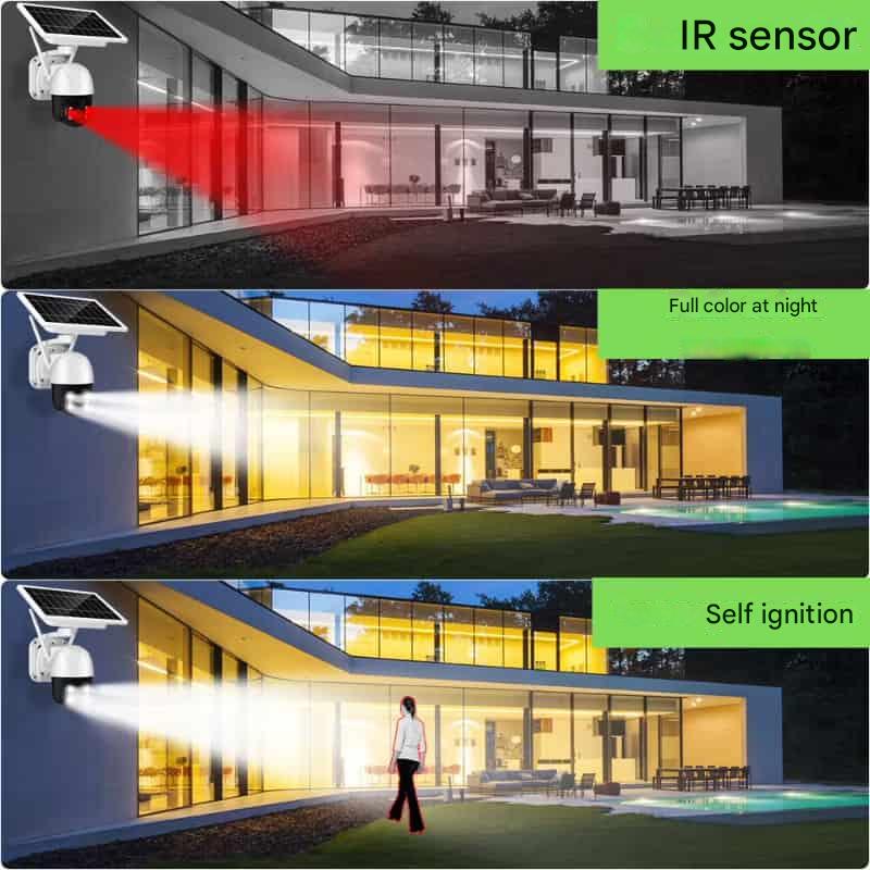 Bezdrátová 4K bezpečnostní kamera se solárním panelem – DualGuard 4K