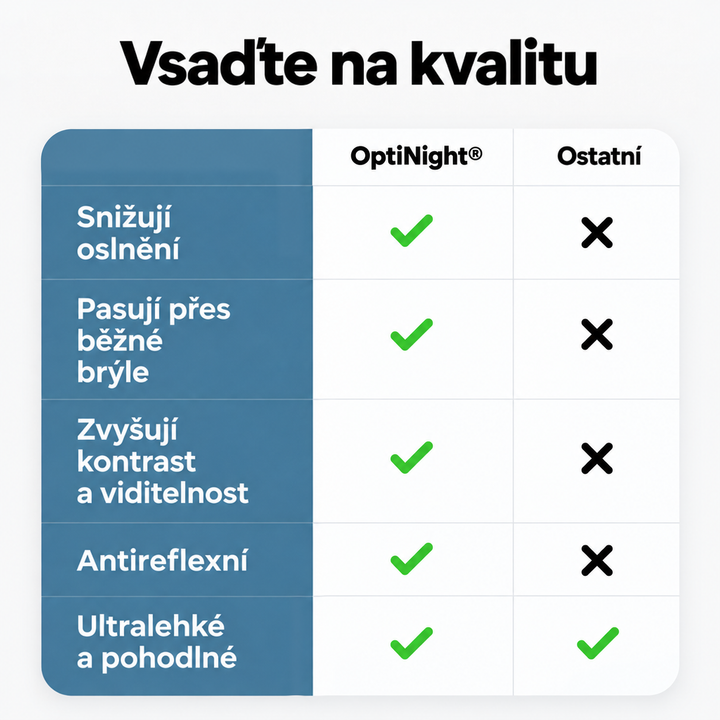 Srovnávací tabulka s fajfkami a křížky, která ukazuje výhody těchto brýlí oproti ostatním, například snížení oslnění. 7