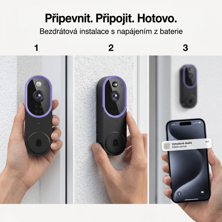 Tři kroky instalace: přiložení zvonku ke zdi, přitlačení a upozornění na pohyb v telefonu 6