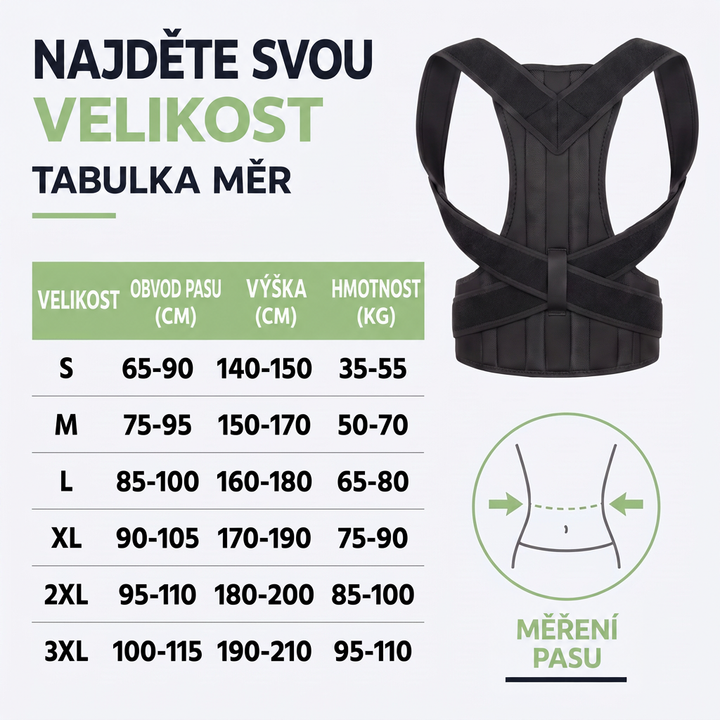 Tabulka velikostí S až 3XL podle obvodu pasu, výšky a hmotnosti, vedle černé ortézy na záda a piktogramu měření pasu. 5