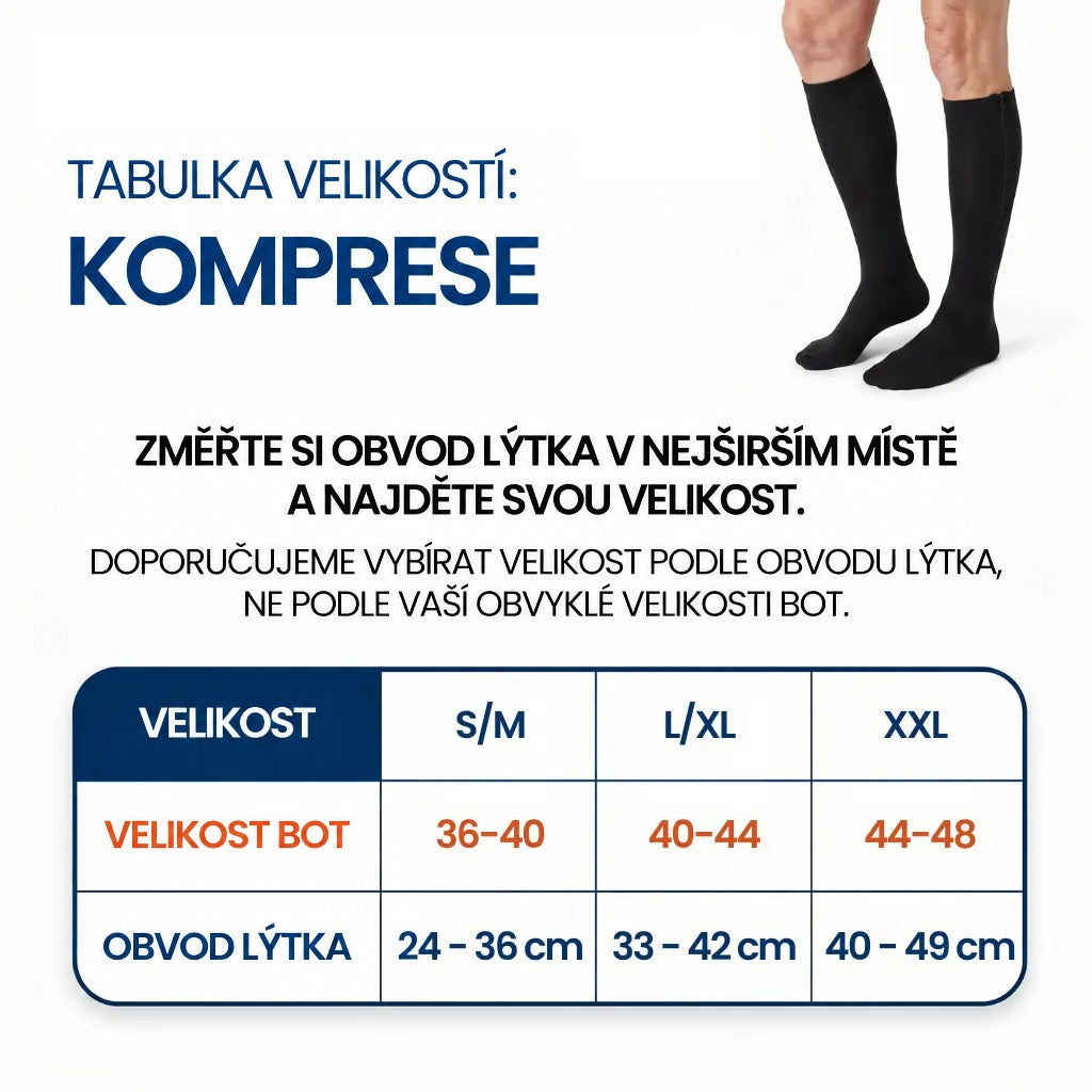 Tabulka velikostí podle obvodu lýtka a velikosti obuvi, nahoře nohy v černých podkolenkách se zipem 11