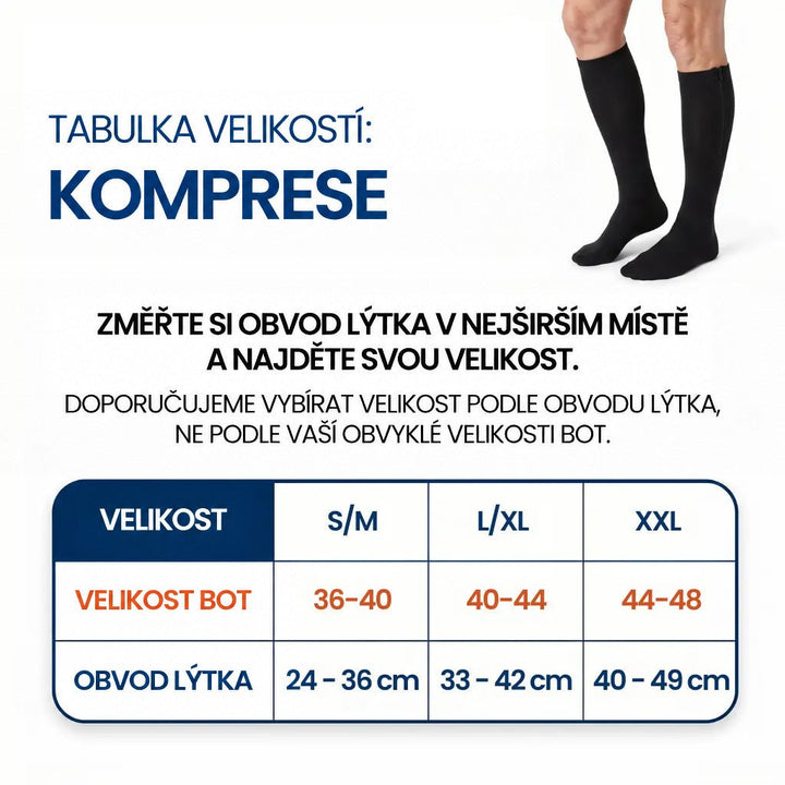 Tabulka velikostí podle obvodu lýtka a velikosti obuvi, nahoře nohy v černých podkolenkách se zipem 11