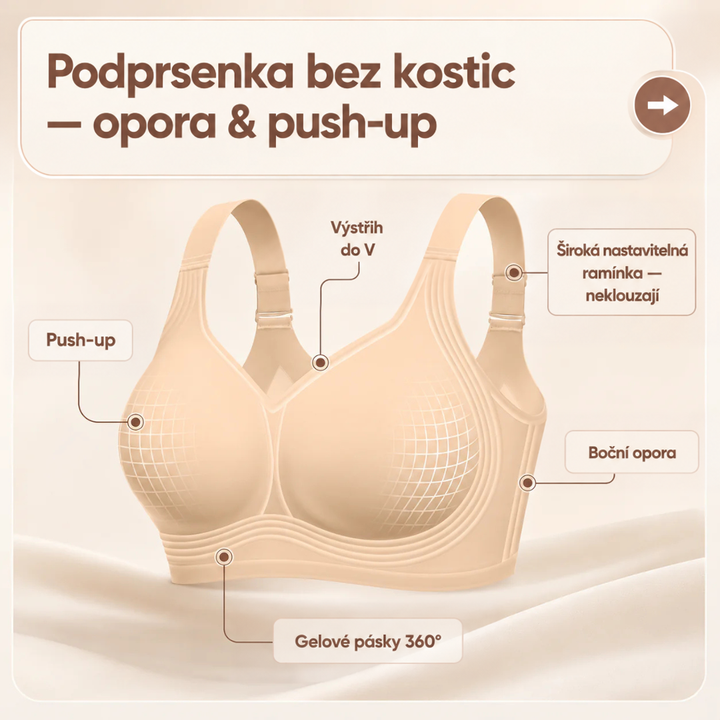 Tělová podprsenka s popisky funkcí: véčkový výstřih, široká nastavitelná ramínka, gelové pásy a boční oporu 4
