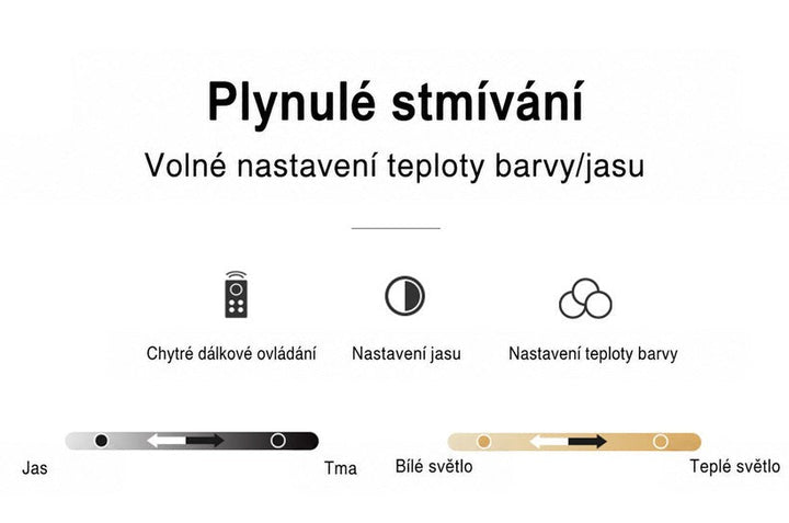 Grafika s ikonami dálkového ovladače, nastavení jasu a teploty barvy světla 15