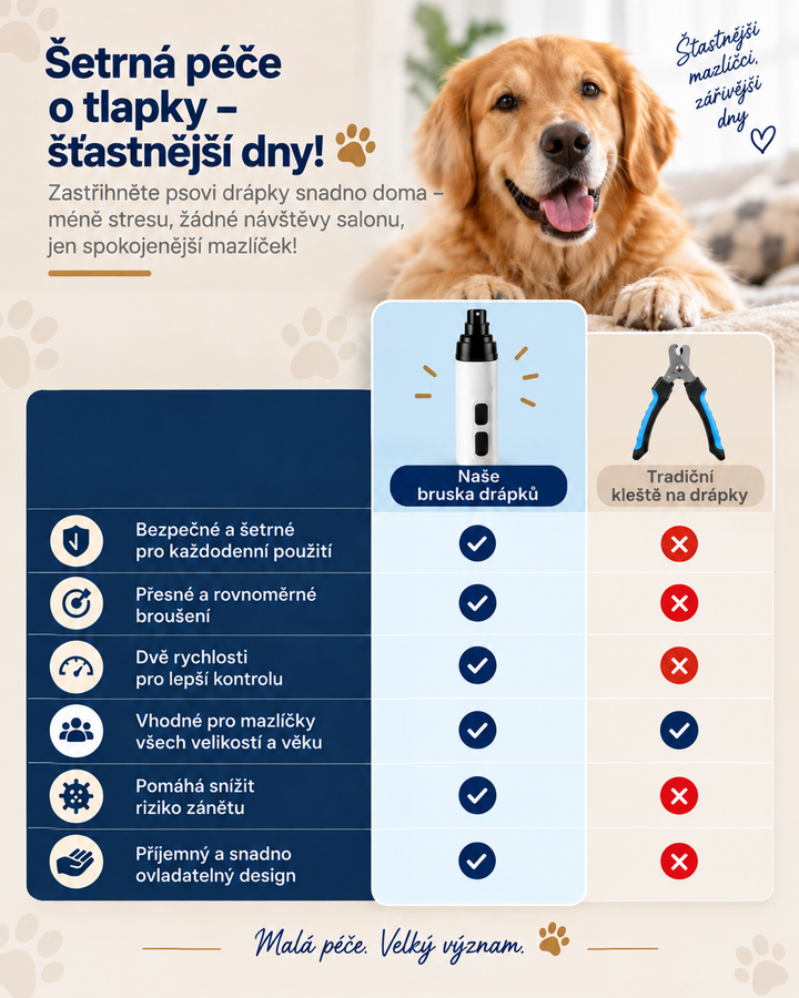 Srovnávací tabulka brusky a klasických kleští s odškrtnutými vlastnostmi a psem nahoře 9