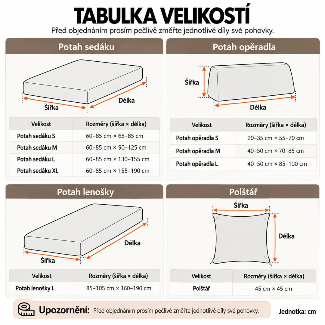 Tabulka velikostí potahů na sedák, opěradlo, lehátko a polštář s rozměry v centimetrech 17