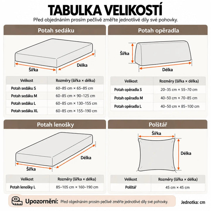Tabulka velikostí potahů na sedák, opěradlo, lehátko a polštář s rozměry v centimetrech 17