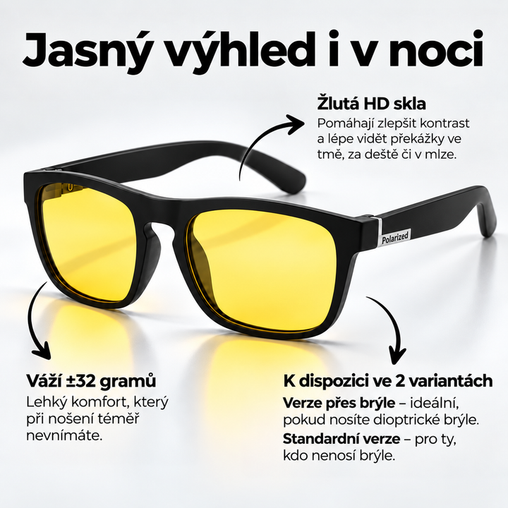 Matné černé brýle s hranatým rámem a žlutými čočkami, popisky ukazují čočky, nízkou hmotnost a dvě varianty. 5