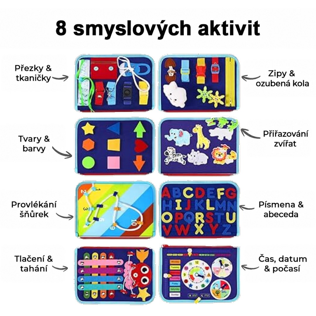 Přehled osmi stránek modré knížky: přezky, zipy, tvary, zvířátka, provlékání, písmena, posouvání a hodiny 6