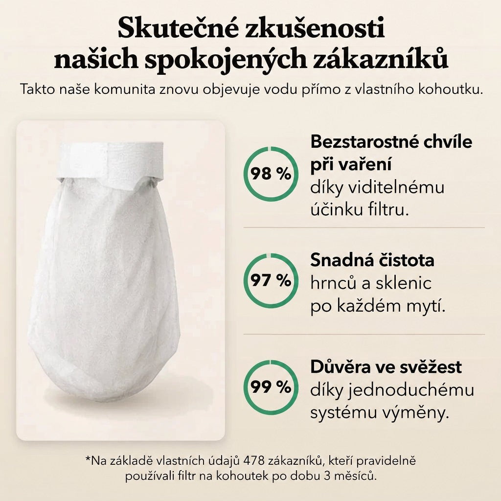 Bílý filtr z mikrovlákna vedle procentuálních hodnocení spokojených zákazníků. 8
