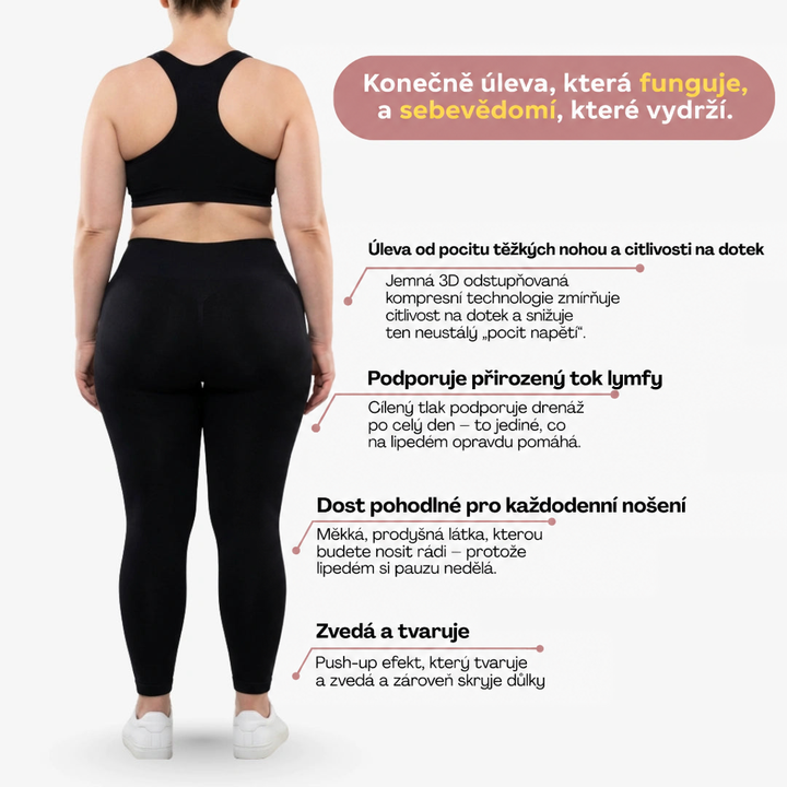 Žena zezadu v černých legínách a sportovním topu, vedle popisky s výhodami: komprese, podpora lymfy, pohodlí a tvarování. 11