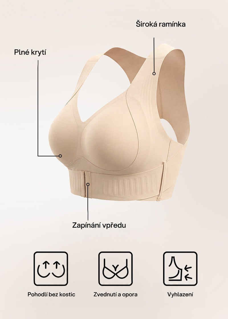 Béžová podprsenka bez modelky z boku s popisky: široká ramínka, plné pokrytí košíčků a přední zapínání, dole ikony vlastností. 17