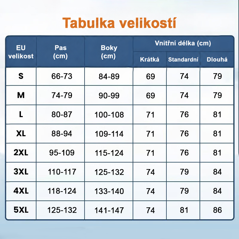Tabulka velikostí S až 5XL s rozměry pasu, boků a délky nohavice v centimetrech 20