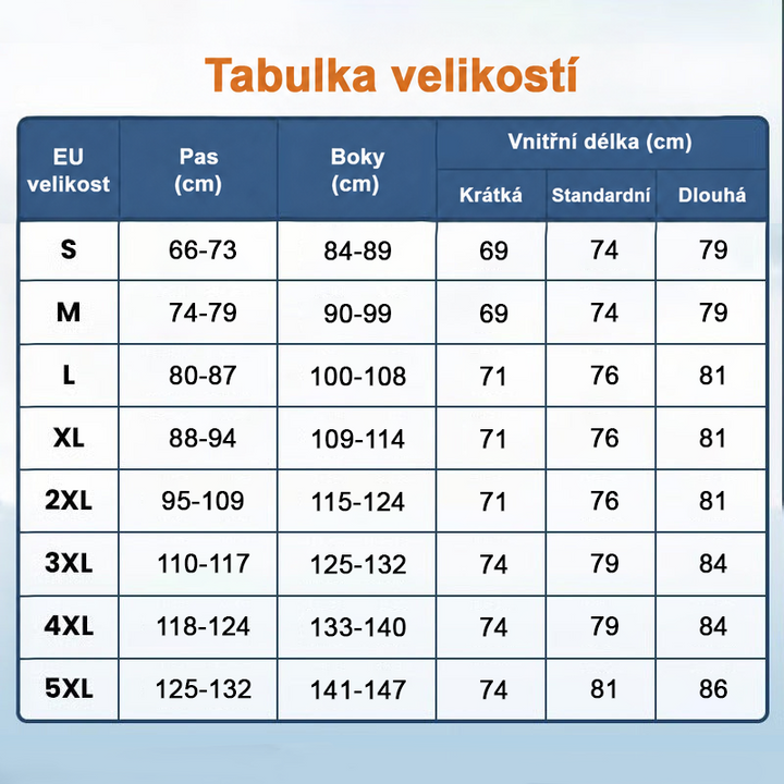 Tabulka velikostí S až 5XL s rozměry pasu, boků a délky nohavice v centimetrech 20